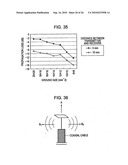 COMMUNICATION SYSTEM AND COMMUNICATION APPARATUS diagram and image