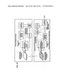 COMMUNICATION SYSTEM AND COMMUNICATION APPARATUS diagram and image