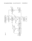 RADIO COMMUNICATION DEVICE AND RADIO COMMUNICATION SYSTEM diagram and image