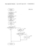 RADIO COMMUNICATION DEVICE AND RADIO COMMUNICATION SYSTEM diagram and image