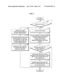 METHOD FOR APPLYING AMPLITUTE USE TO DIGITAL AMPLYFIER WITH VARIABLE BIT RESOLUTION OR CLOCK FREQUENCY AND APPARATUS FOR EXECUTING THE METHOD diagram and image