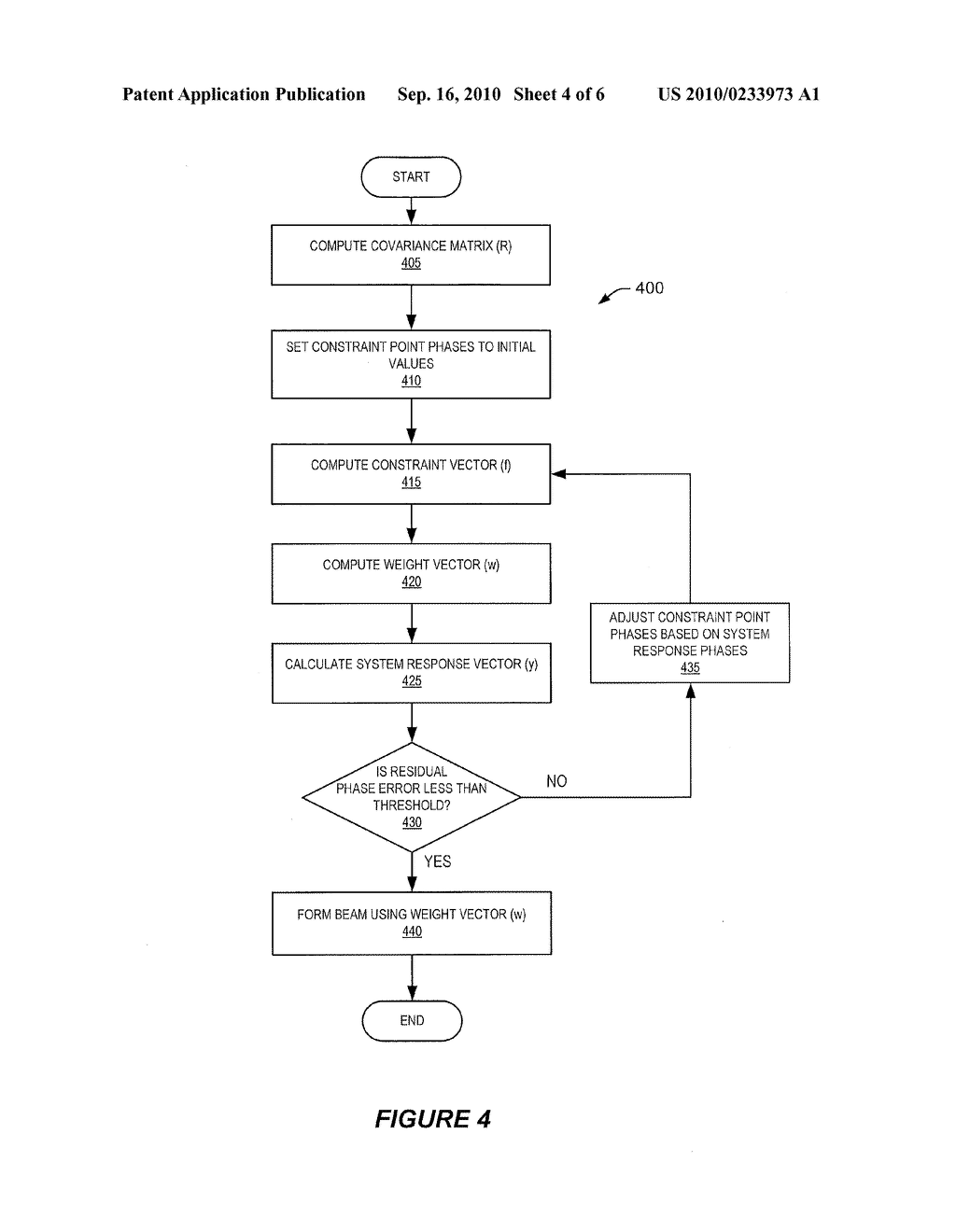 ANTENNA BEAM FORMING SYSTEMS, METHODS AND DEVICES USING PHASE ADJUSTED LEAST SQUARES BEAM FORMING - diagram, schematic, and image 05