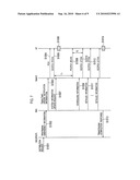 MOBILE COMMUNICATION SYSTEM, MOBILE COMMUNICATION METHOD, RADIO NETWORK CONTROLLER, RADIO BASE STATION AND MOBILE STATION diagram and image