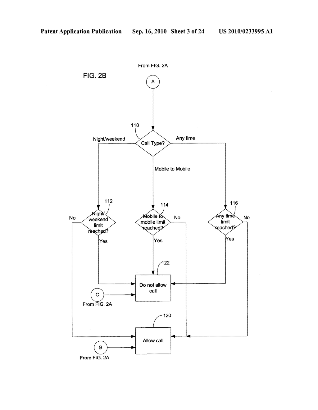 SYSTEM AND METHOD OF SELECTIVELY RESTRICTING OPERATIONS OF A MOBILE PHONE IN A TELECOMMUNICATIONS SYSTEM - diagram, schematic, and image 04