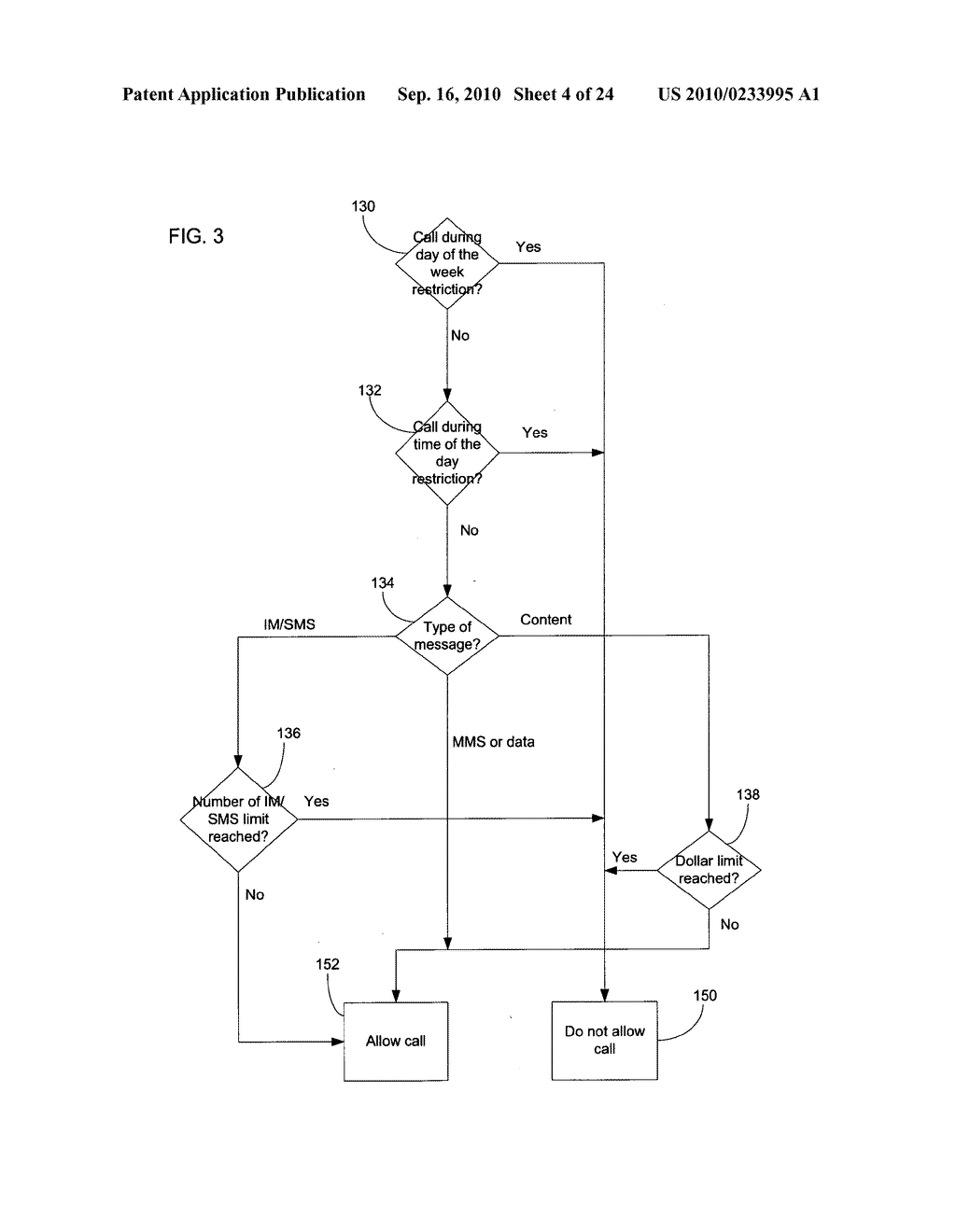 SYSTEM AND METHOD OF SELECTIVELY RESTRICTING OPERATIONS OF A MOBILE PHONE IN A TELECOMMUNICATIONS SYSTEM - diagram, schematic, and image 05