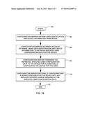 CENTRALLY MANAGING USER-SPECIFIED CONFIGURATION DATA FOR A CONFIGURABLE DEVICE diagram and image