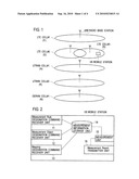 MOBILE COMMUNICATION METHOD AND RADIO BASE STATION diagram and image