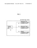 MOBILE COMMUNICATION METHOD AND RADIO BASE STATION diagram and image