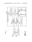 Scanning Channels While a Device is Out of Service diagram and image