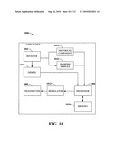 Scanning Channels While a Device is Out of Service diagram and image