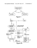 SYSTEM AND METHOD FOR SUPL ROAMING IN WIMAX NETWORKS diagram and image