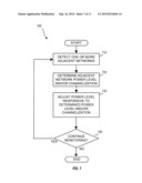 METHODS AND APPARATUS FOR ADJACENT CHANNEL INTERFERENCE MITIGATION IN ACCESS POINT BASE STATIONS diagram and image