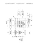 Electronic Apparatus and Control Method of Same diagram and image