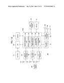 Electronic Apparatus and Control Method of Same diagram and image