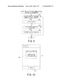 MOBILE TERMINAL AND METHOD OF USING TEXT DATA OBTAINED AS RESULT OF VOICE RECOGNITION diagram and image