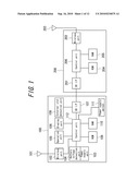 MOBILE COMMUNICATION TERMINAL AND CONTROL METHOD THEREOF diagram and image