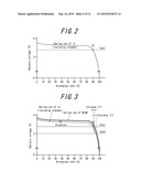 MOBILE COMMUNICATION TERMINAL AND CONTROL METHOD THEREOF diagram and image