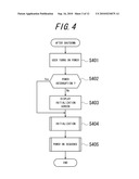 MOBILE COMMUNICATION TERMINAL AND CONTROL METHOD THEREOF diagram and image