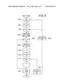 MOBILE COMMUNICATION TERMINAL AND CONTROL METHOD THEREOF diagram and image