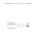 APPARATUS AND METHOD FOR CONTROLLING REEL GAME diagram and image