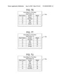 GAMING DEVICE AND METHOD PROVIDING SLOT GAME HAVING VIRTUAL MAP DRIVEN REEL STOP POSITION DETERMINATIONS diagram and image