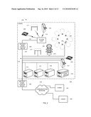 SECURE MODE CONTROL IN WAGERING GAME SYSTEMS diagram and image