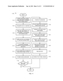 SECURE MODE CONTROL IN WAGERING GAME SYSTEMS diagram and image