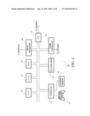 Video Image Generating Device, Character Appearance Changing Method, Information Recording Medium, and Program diagram and image