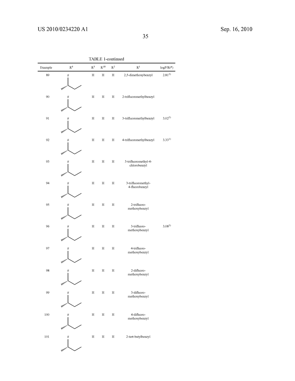 Oxooxetanes as Fungicidal Agents - diagram, schematic, and image 36