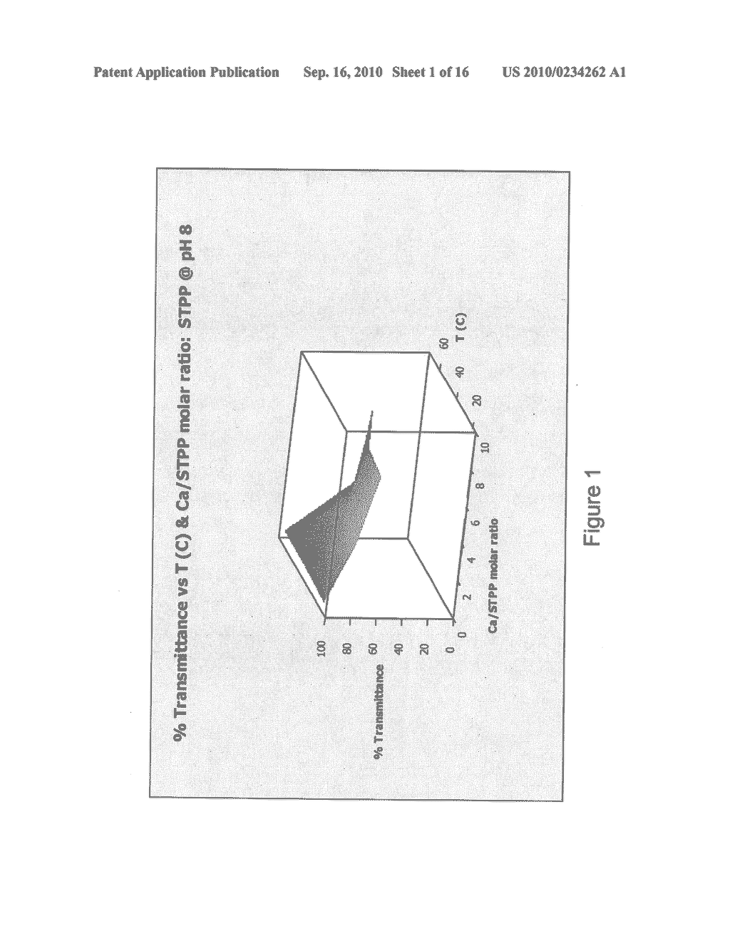 CLEANING COMPOSITIONS CONTAINING WATER SOLUBLE MAGNESIUM COMPOUNDS AND METHODS OF USING THEM - diagram, schematic, and image 02