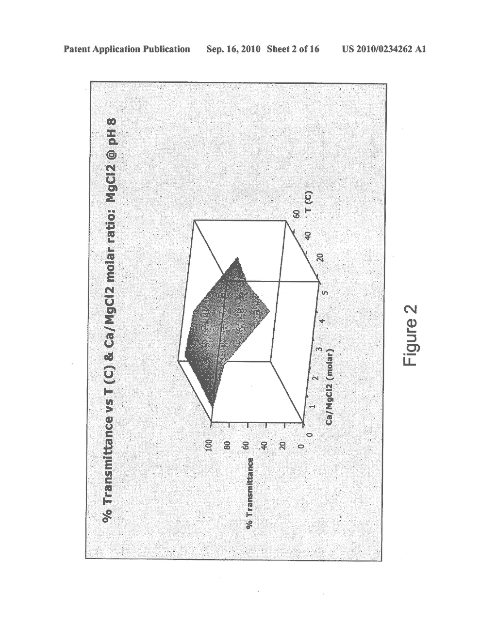 CLEANING COMPOSITIONS CONTAINING WATER SOLUBLE MAGNESIUM COMPOUNDS AND METHODS OF USING THEM - diagram, schematic, and image 03