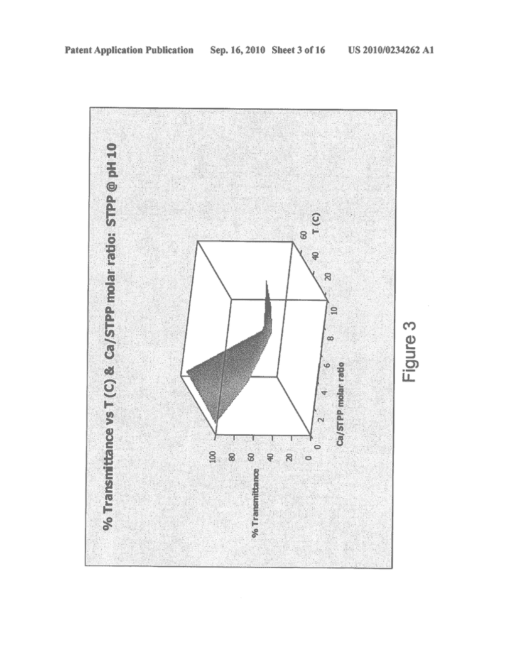 CLEANING COMPOSITIONS CONTAINING WATER SOLUBLE MAGNESIUM COMPOUNDS AND METHODS OF USING THEM - diagram, schematic, and image 04