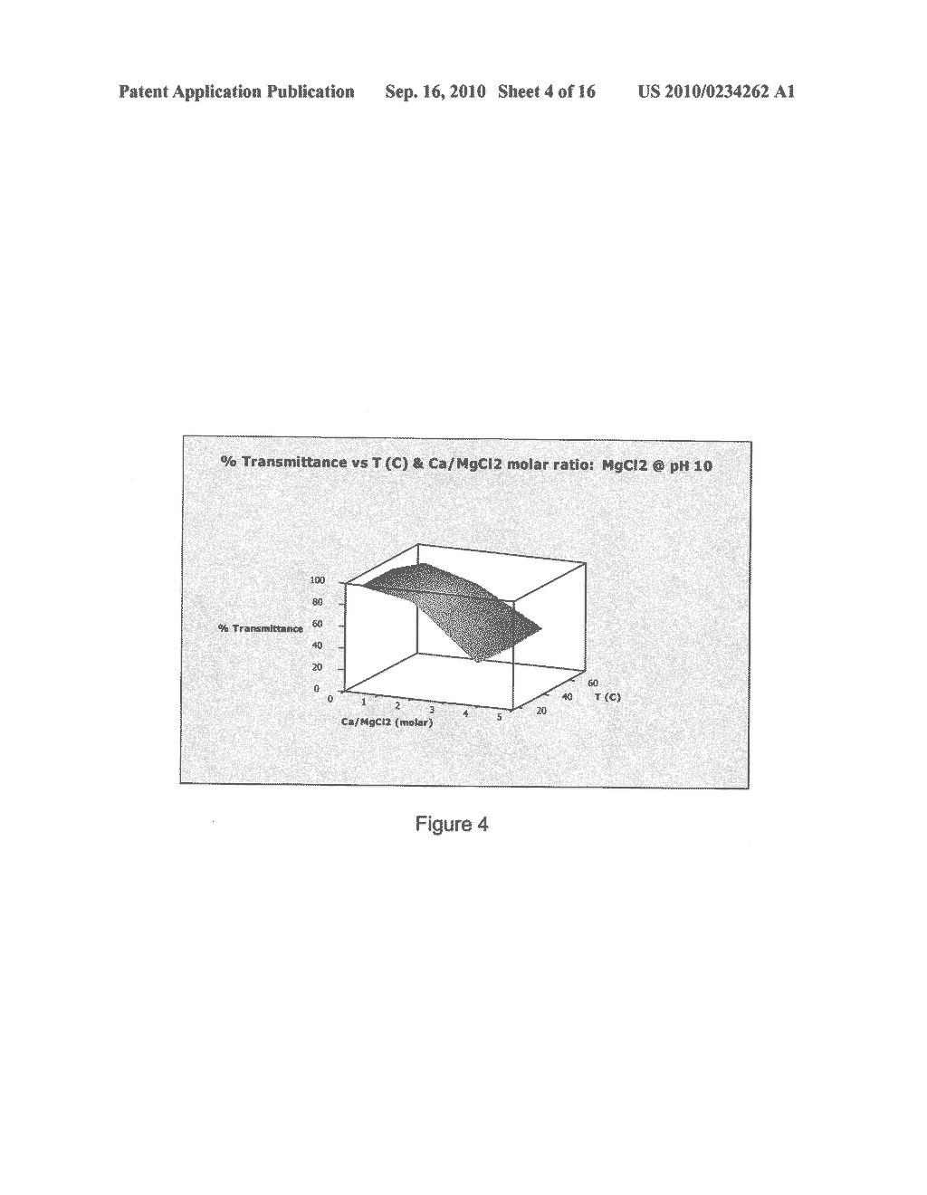 CLEANING COMPOSITIONS CONTAINING WATER SOLUBLE MAGNESIUM COMPOUNDS AND METHODS OF USING THEM - diagram, schematic, and image 05