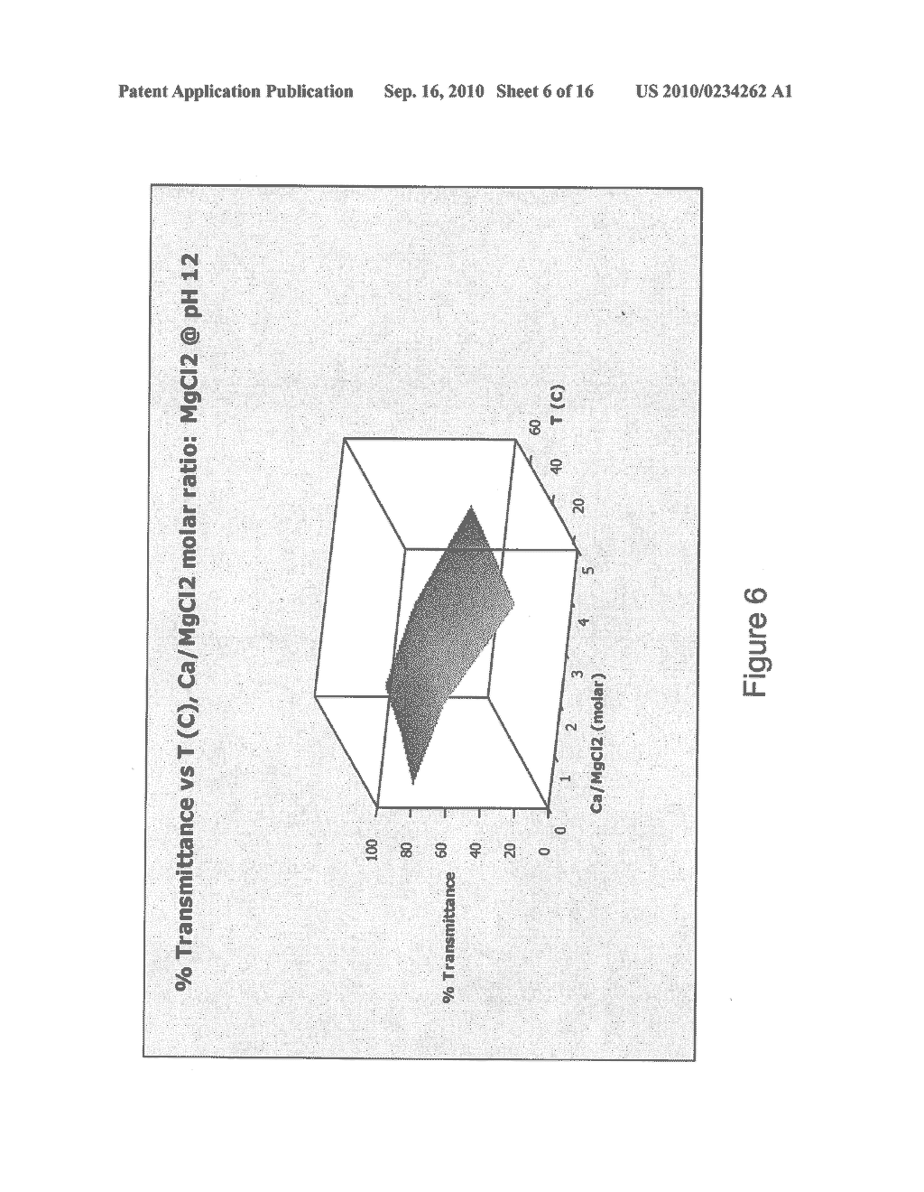 CLEANING COMPOSITIONS CONTAINING WATER SOLUBLE MAGNESIUM COMPOUNDS AND METHODS OF USING THEM - diagram, schematic, and image 07