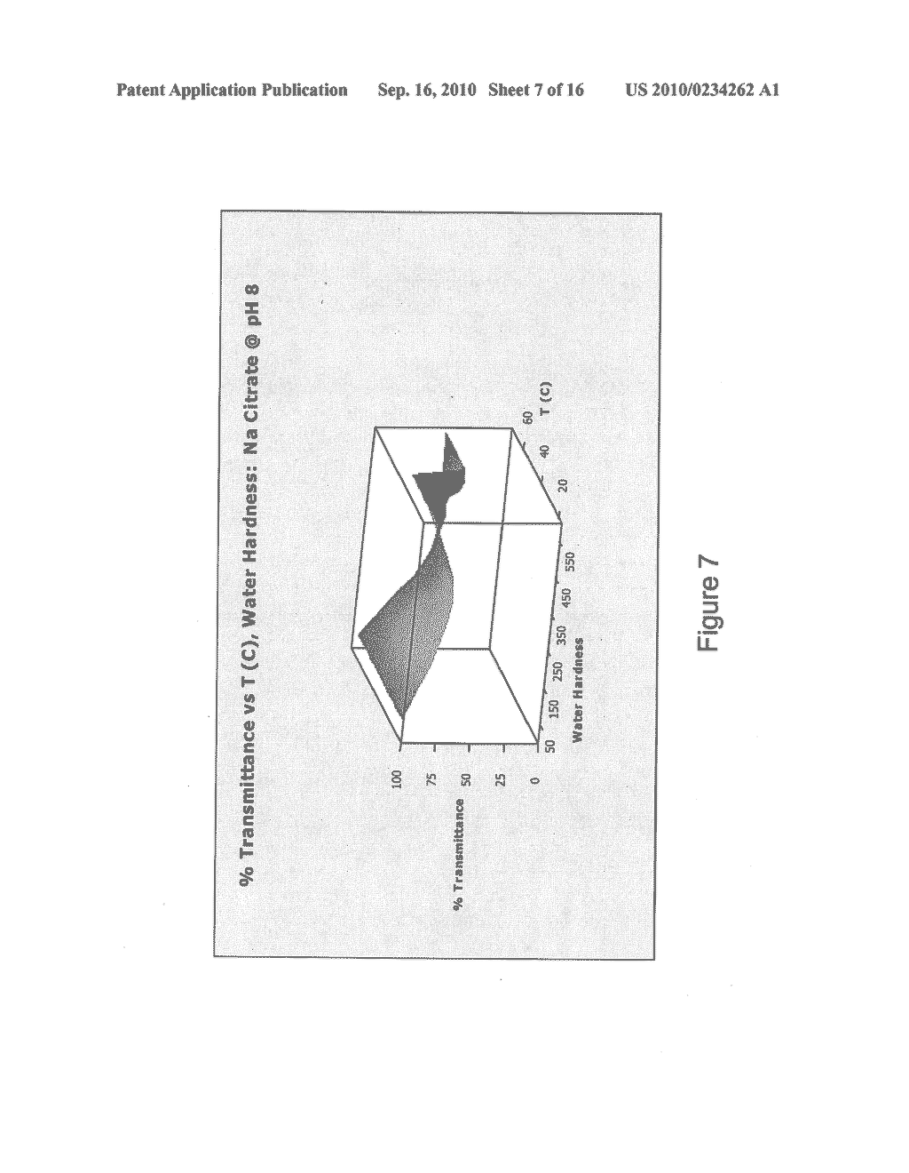 CLEANING COMPOSITIONS CONTAINING WATER SOLUBLE MAGNESIUM COMPOUNDS AND METHODS OF USING THEM - diagram, schematic, and image 08