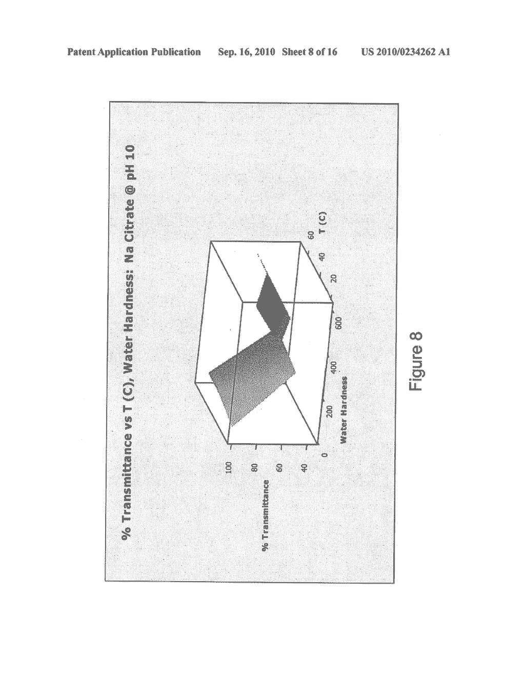 CLEANING COMPOSITIONS CONTAINING WATER SOLUBLE MAGNESIUM COMPOUNDS AND METHODS OF USING THEM - diagram, schematic, and image 09