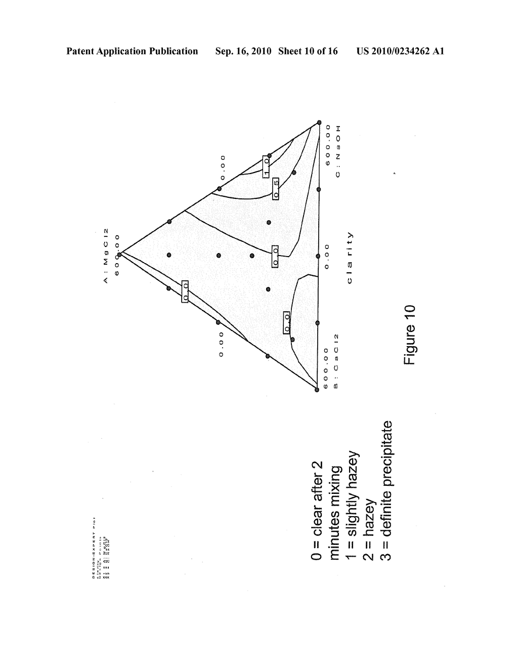 CLEANING COMPOSITIONS CONTAINING WATER SOLUBLE MAGNESIUM COMPOUNDS AND METHODS OF USING THEM - diagram, schematic, and image 11