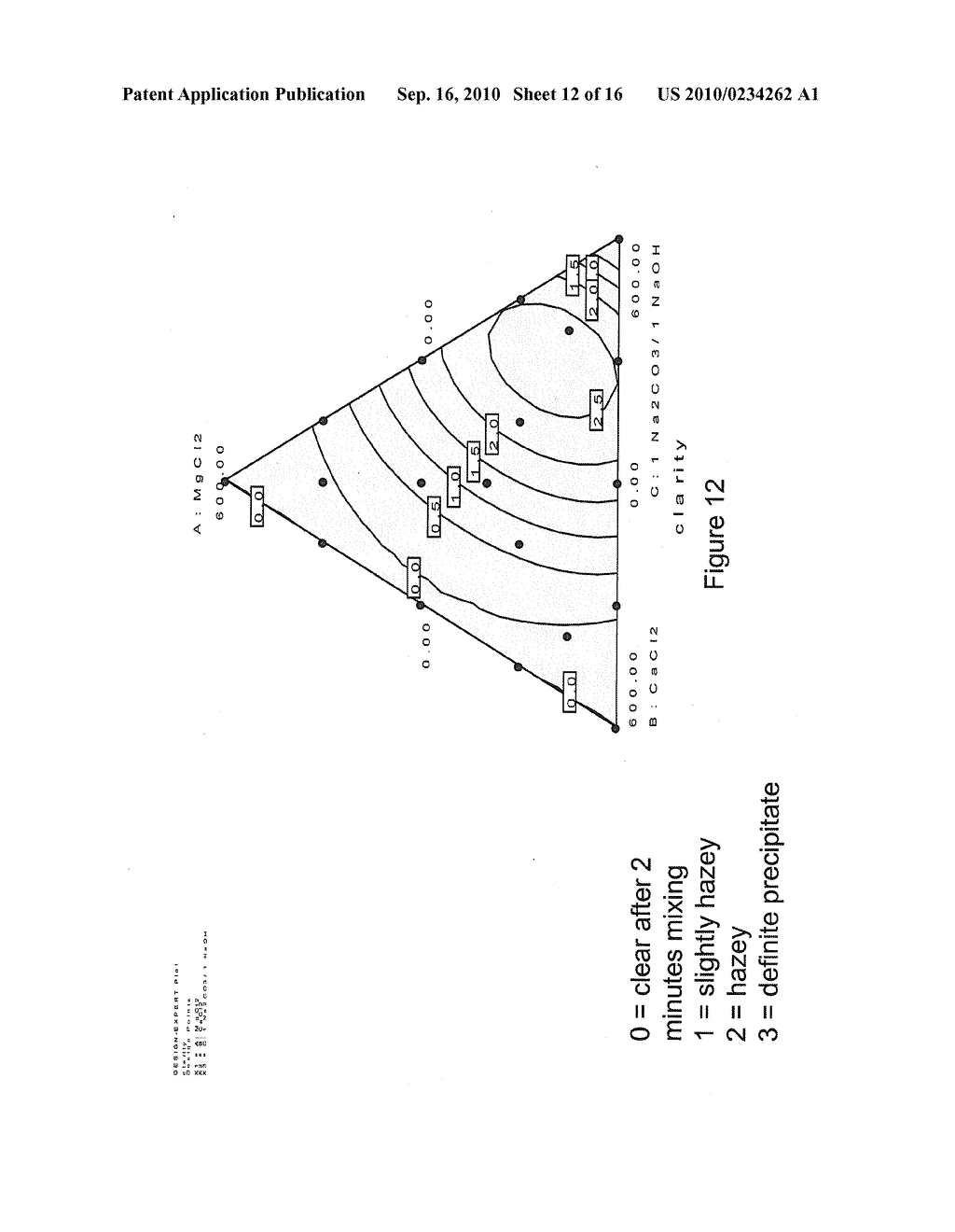 CLEANING COMPOSITIONS CONTAINING WATER SOLUBLE MAGNESIUM COMPOUNDS AND METHODS OF USING THEM - diagram, schematic, and image 13