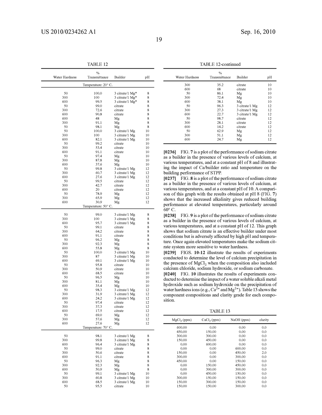 CLEANING COMPOSITIONS CONTAINING WATER SOLUBLE MAGNESIUM COMPOUNDS AND METHODS OF USING THEM - diagram, schematic, and image 36