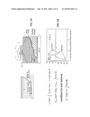 NANO-FLUIDS AS CLEANING COMPOSITIONS FOR CLEANING SOILED SURFACES, A METHOD FOR FORMULATION AND USE diagram and image