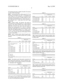 SCALE-REDUCING ADDITIVE FOR AUTOMATIC DISHWASHING SYSTEMS diagram and image