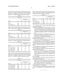 SCALE-REDUCING ADDITIVE FOR AUTOMATIC DISHWASHING SYSTEMS diagram and image