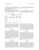 Processes for Preparing a Polypeptide diagram and image