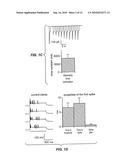 LIGHT-ACTIVATED CATION CHANNEL AND USES THEREOF diagram and image