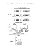 LIGHT-ACTIVATED CATION CHANNEL AND USES THEREOF diagram and image