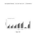 IMMUNOGENIC EPITOPES, PEPTIDOMIMETICS, AND ANTI-PEPTIDE ANTIBODIES, AND METHODS OF THEIR USE diagram and image