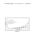 IMMUNOGENIC EPITOPES, PEPTIDOMIMETICS, AND ANTI-PEPTIDE ANTIBODIES, AND METHODS OF THEIR USE diagram and image