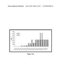 IMMUNOGENIC EPITOPES, PEPTIDOMIMETICS, AND ANTI-PEPTIDE ANTIBODIES, AND METHODS OF THEIR USE diagram and image