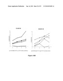 IMMUNOGENIC EPITOPES, PEPTIDOMIMETICS, AND ANTI-PEPTIDE ANTIBODIES, AND METHODS OF THEIR USE diagram and image