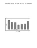 IMMUNOGENIC EPITOPES, PEPTIDOMIMETICS, AND ANTI-PEPTIDE ANTIBODIES, AND METHODS OF THEIR USE diagram and image